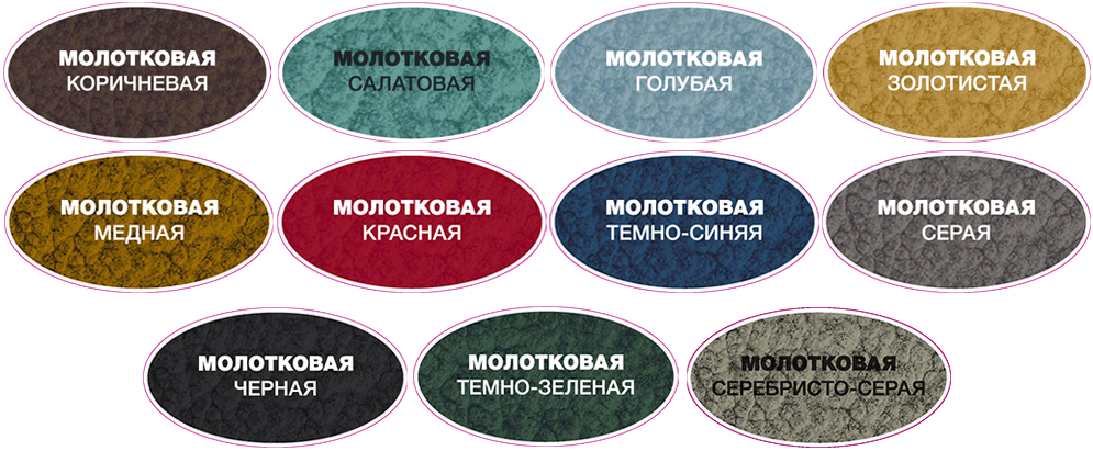 фотка - Навес Гарант - производство и монтаж навесов в Долгопрудном.